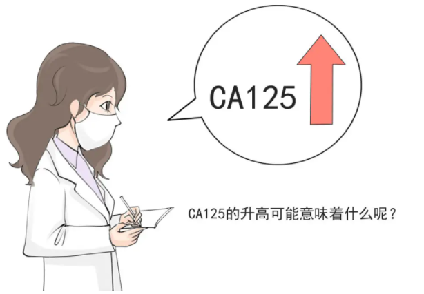 ca-125是什么意思 对怀孕有影响吗