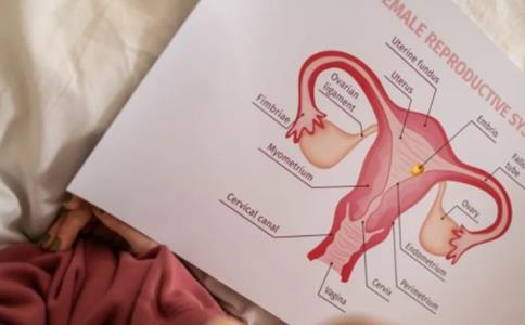 子宫下垂有什么症状表现？