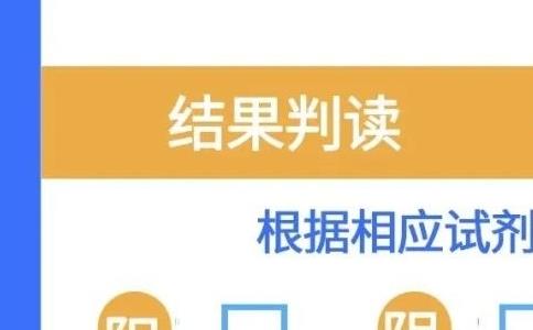 社区居民新冠抗原筛查自测怎么测？手把手教学来了！