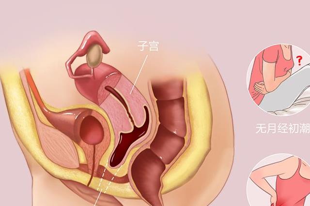 2023广西治疗幼稚子宫最权威医院排名，快来看看哪几家医院榜上有名