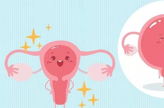 子宫腺肌症未合并其他不孕症能生育吗？照我说的做怀孕并不难