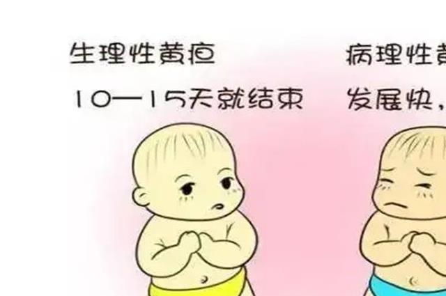 育儿知识：新生儿10天黄疸值对照表，新手宝妈一定要收藏