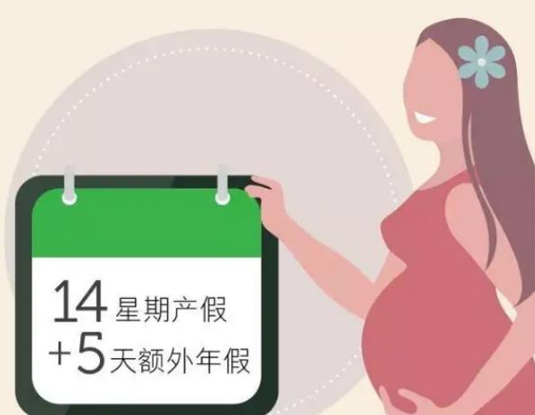 国家最新二胎产假规定？二胎产假是几天？