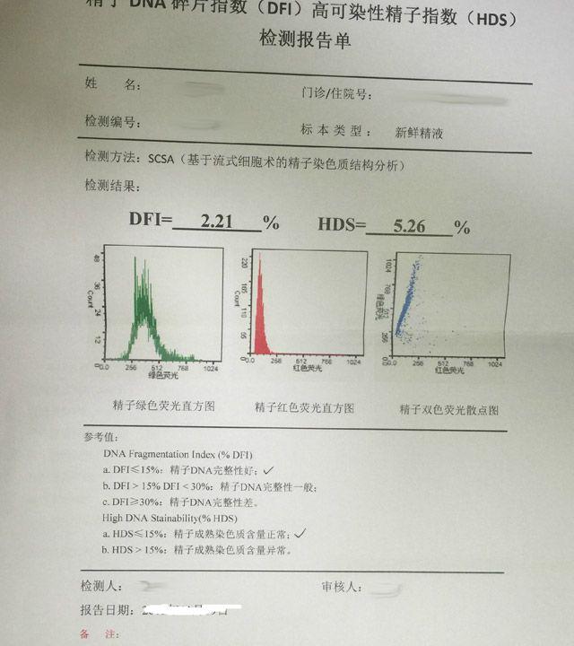 备孕不能100%依靠勃锐精，治疗少弱精还得“对症下药”