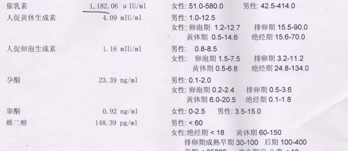 碳水化合物,催乳激素(PRL)正常值检查前必备食物